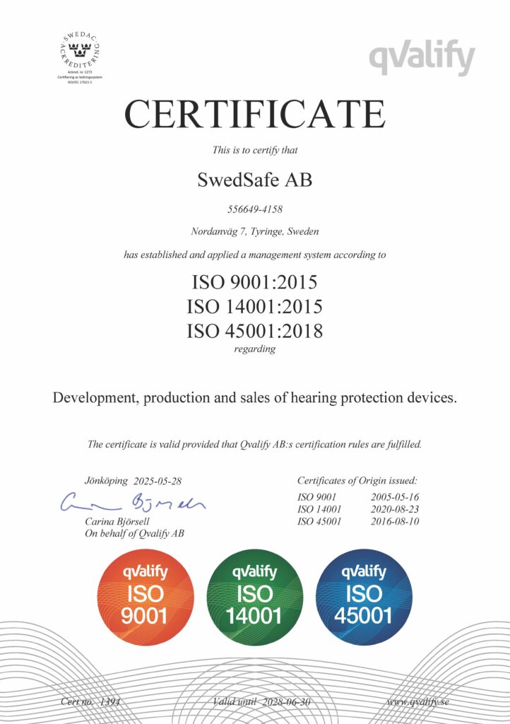1394 SwedSafe AB en